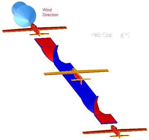 Inverted Flight