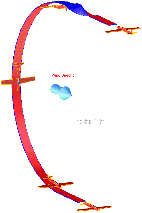 The Split 'S'