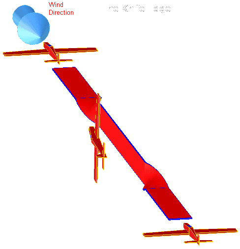 The Knife Edge