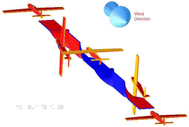 Four Point Roll